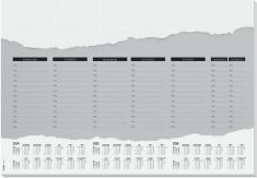 sigel papieren schrijfonderlegger 'Weekly Planner', 595 x 410 mm