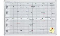 FRANKEN planbord JetKalender, eeuwig durende kalender, 24 posities